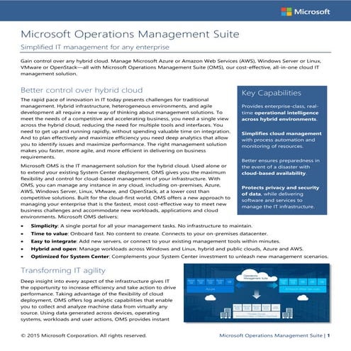 Microsoft operations management_suite_resources
