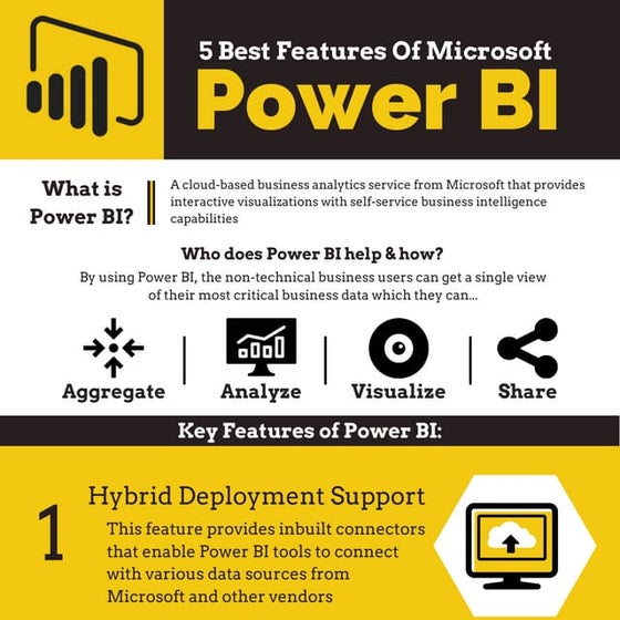 Microsoft Power BI 2025 - Exploring Key Features, Enhancements, and ...