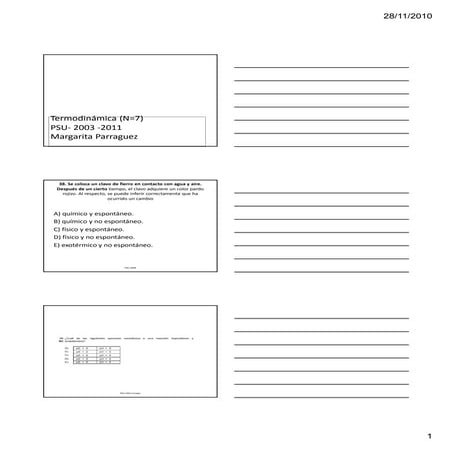 Ejercicios termodinámica 