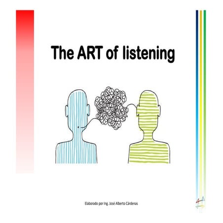 The ART of listening
