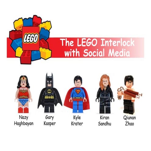 MKTG 6226: Lego & Social Media
