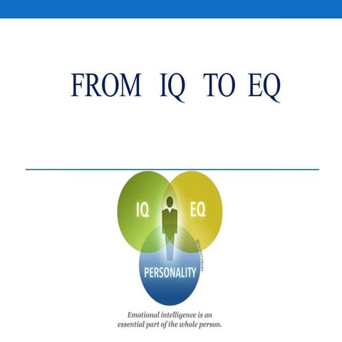 From IQ to EQ PPT