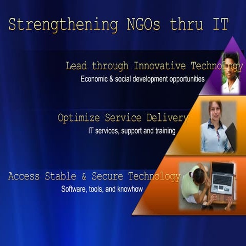 Microsoft Power Point Presentation Strengthening Ng Os Thru It Part2