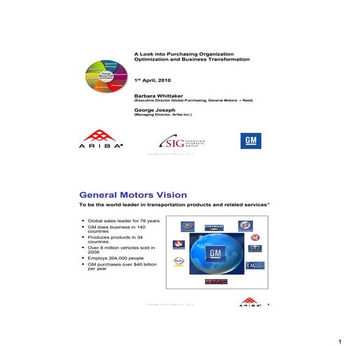 Microsoft Power Point   Sig Presentation Final