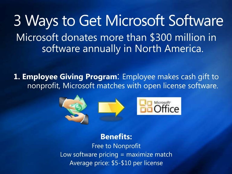 Microsoft Donation Center _ Welcome to Microsoft Rewards – VDXKGP