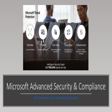 Microsoft Advanced Security & Compliance