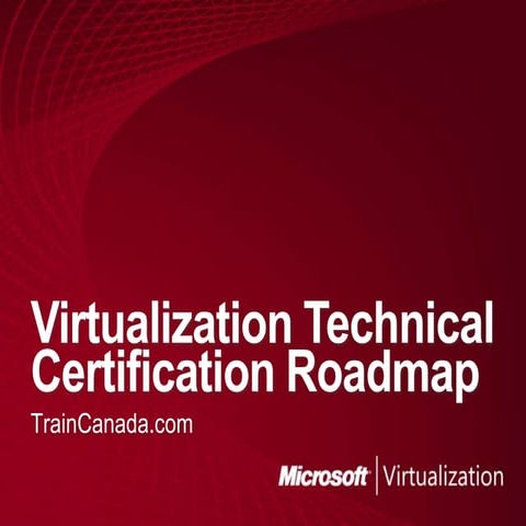 Microsoft virtualization roadmap