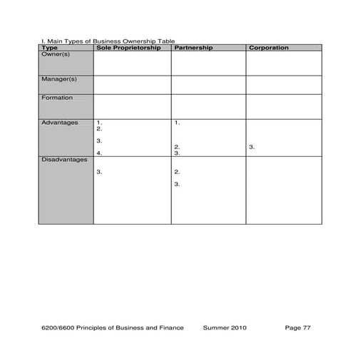 Microsoft word 2.01 notes a | PDF