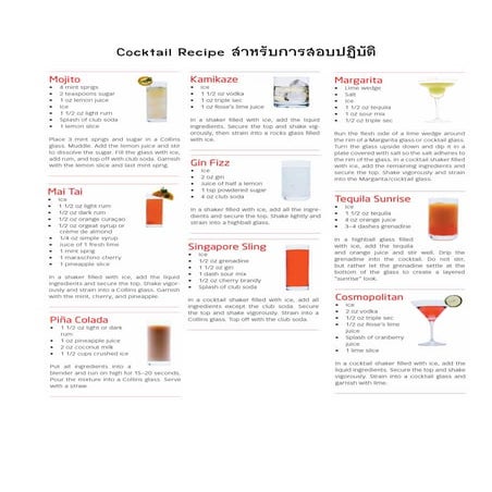 Ccocktail Recipe ที่ใช้สอบปฏิบัติ 10 สูตร