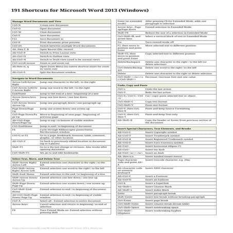 Microsoft word2013 keyboard shortcut | PDF