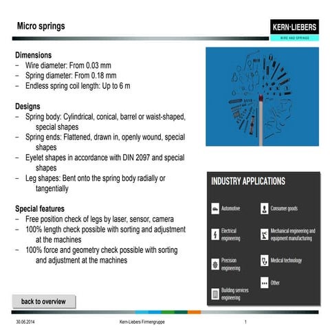 Micro springs KERN LIEBERS | ODP