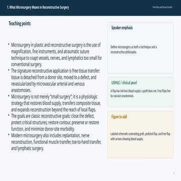 principles of microvascular surgery | PPT