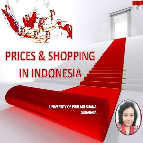 PLACES FOR SHOPPING IN INDONESIA