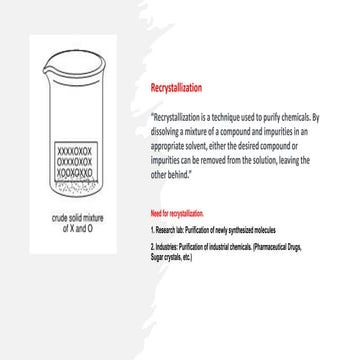 recrystallization process PPT.pptx