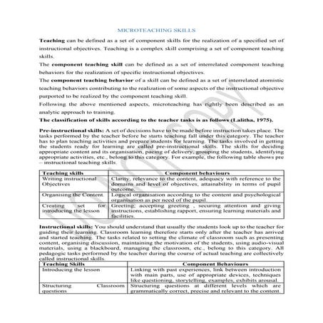 Microteaching skills  by Dr.Thanuja.K