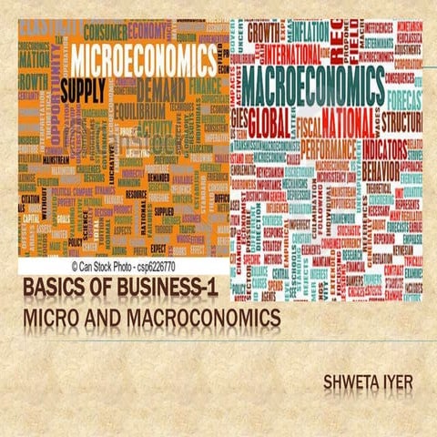Microvsmacroeconomics 170824091508