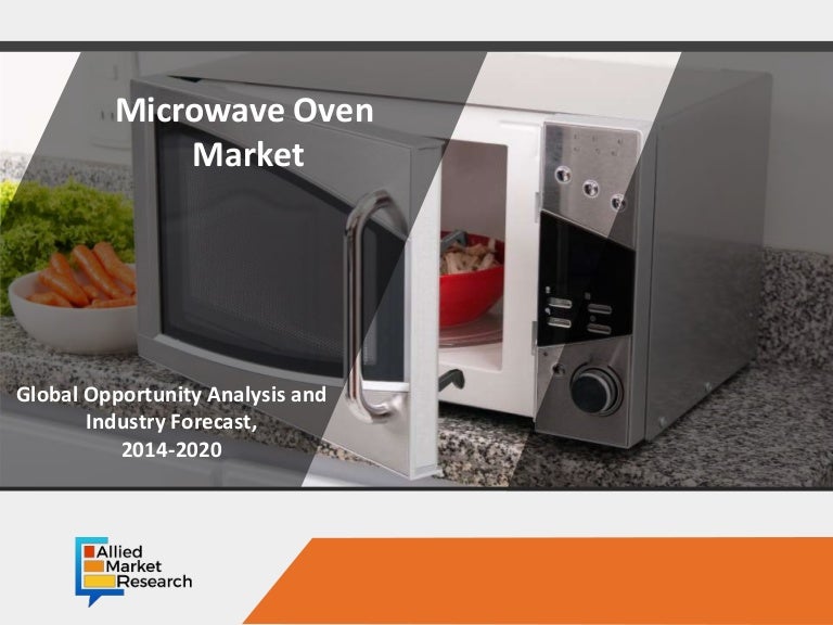 Top Winning Strategies for Global Microwave Oven Market (20142020)