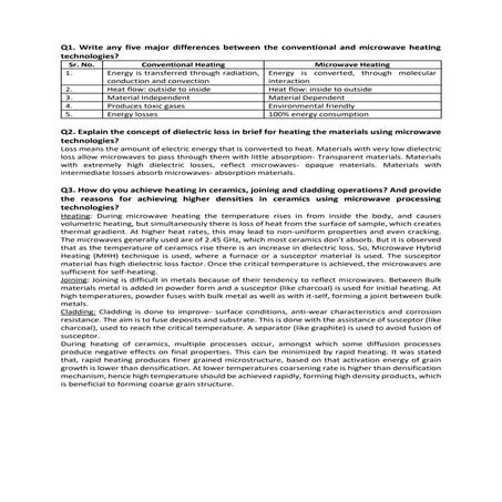 Microwave processing questions