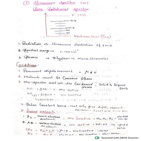 Spectroscopy - Microwave Spectra key notes.pdf