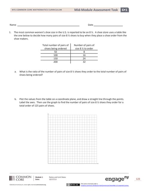 Mid module assessment task