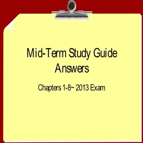 Ap middle east test review | DOCX