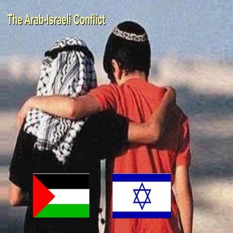 Middle East Conflict