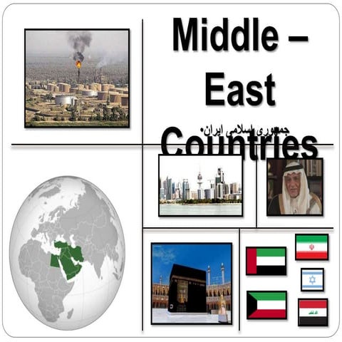 Middle East Countries | PPTX