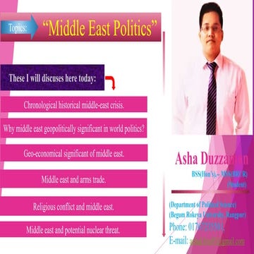 Middle east politics