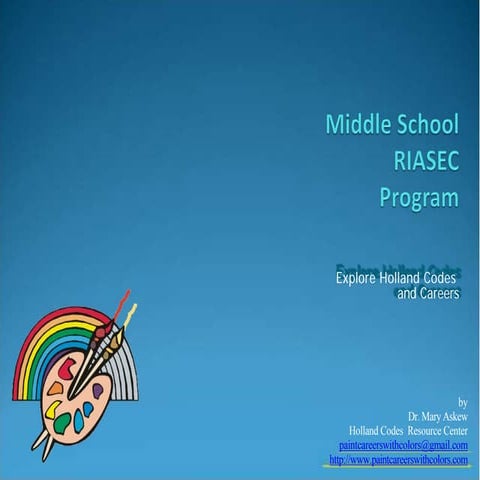 RIASEC Personalities | PDF