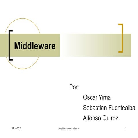 Middleware