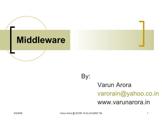 Middleware Basics
