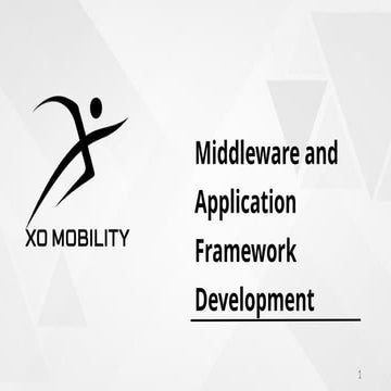 Middleware HMI jhukhyggygyg hjhgdgsrfftfgkgygggy