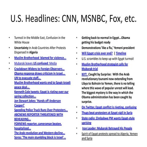 Mideast situation powerpoint