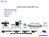 Mid end LED lighting  PCB SMT full  line solution