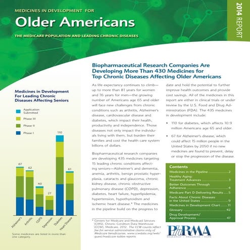 2014 Report: Medicines in Development for Older Americans