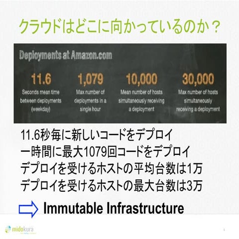 クラウドネットワークの仮想化そしてVxLAN Offloadによる高速化