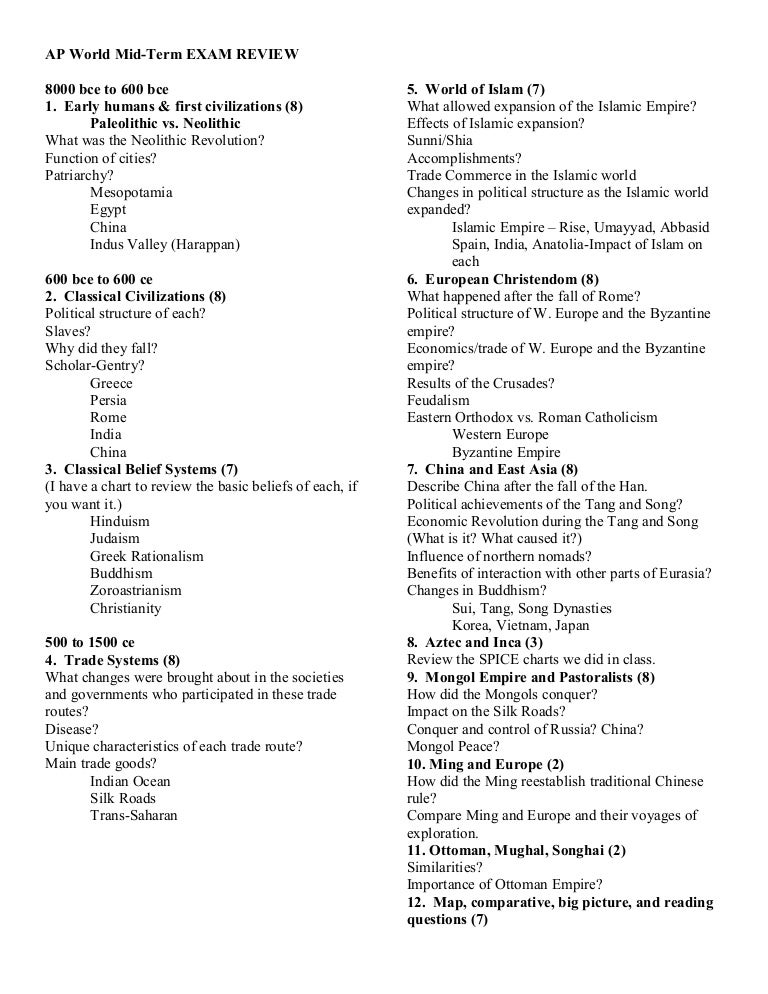 Roman Empire Spice Chart