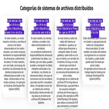 MIERCODSGDSGDGDGDSGHSDGDGDSDGASDGLE.pptx