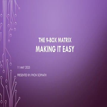 MiE The 9-Box Matrix for Human Resources Manager | PPTX