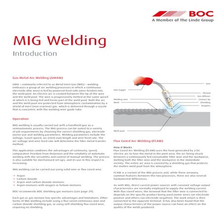 Mig welding