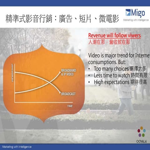 360度精準式行銷實務--精準式影音行銷