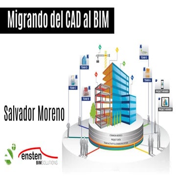 Migrando del CAD al BIM