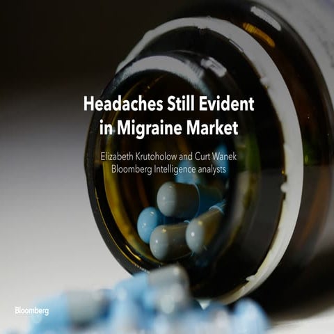 Headaches still evident in migraine market