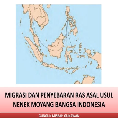 Migrasi deutro dan proto melayu
