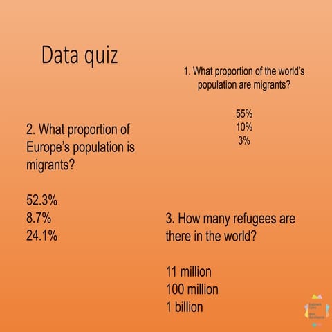 migration patterns and types review session