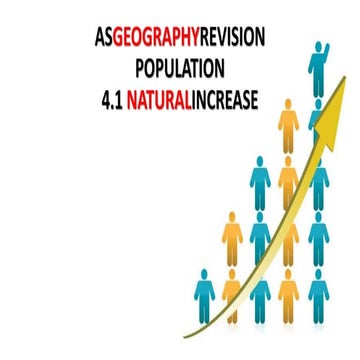 AS GEOGRAPHY REVISION - MIGRATION - 5.1 MIGRATION AS POPULATION CHANGE