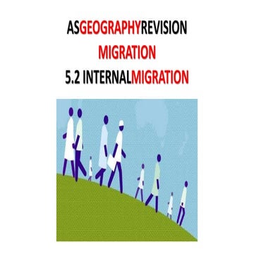 AS GEOGRAPHY REVISION - MIGRATION - 5.2 INTERNAL MIGRATION