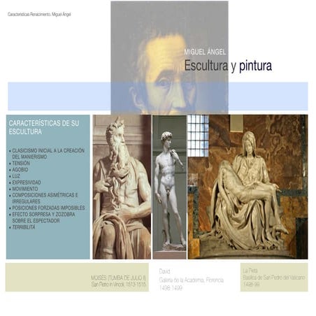 Miguel Ángel: escultura y pintura