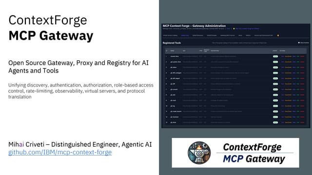 ContextForge MCP Gateway - the missing proxy for AI Agents and Tools