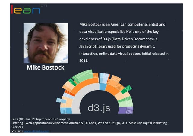 Mike Bostock